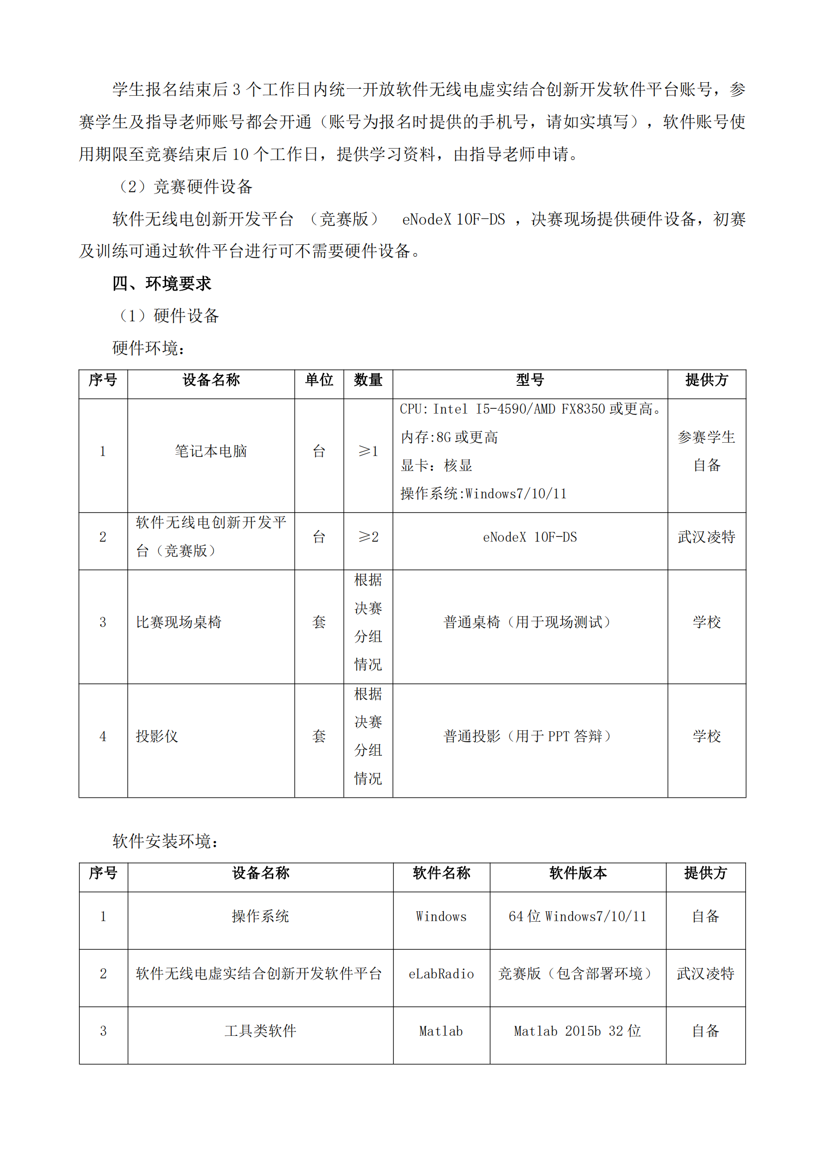 2024年信息技术“新工科”工程实践创新技术竞赛企业命题方案5.27_01.png